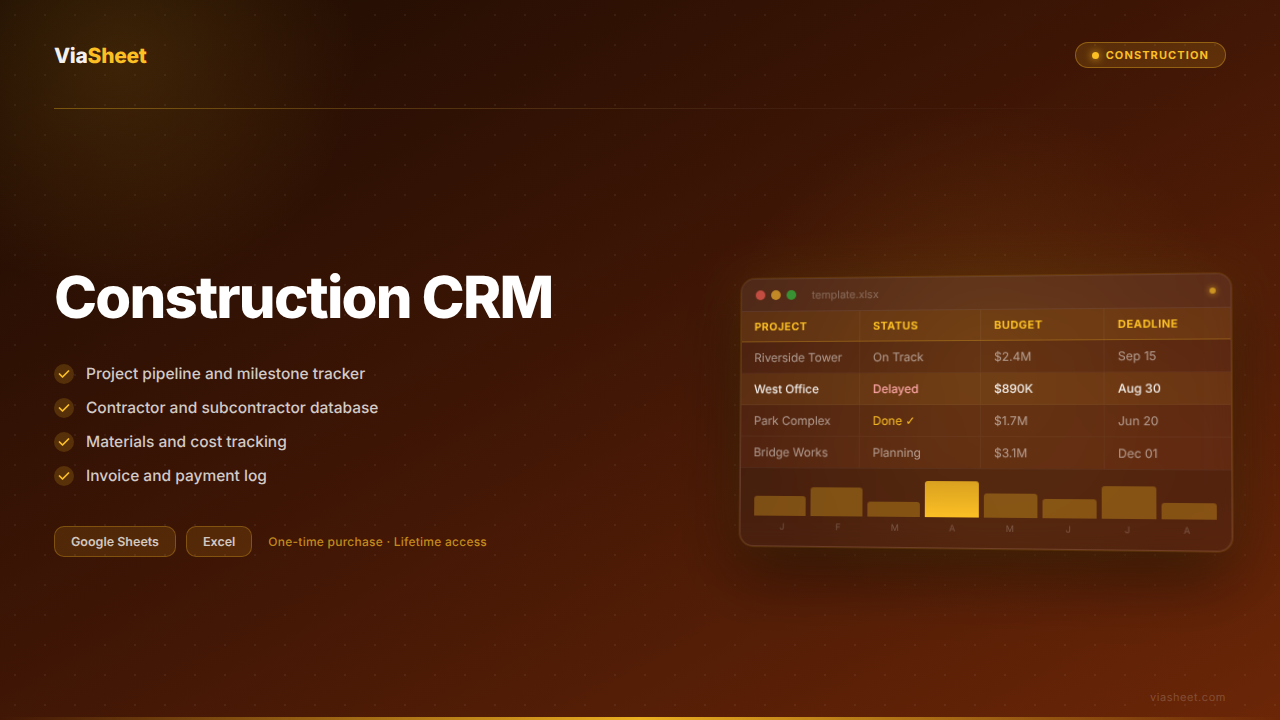 Construction CRM spreadsheet template showing project pipeline and budget tracker