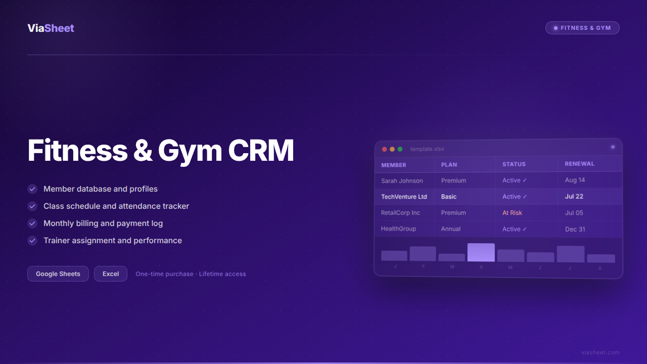 Fitness and Gym CRM spreadsheet showing member database and revenue dashboard