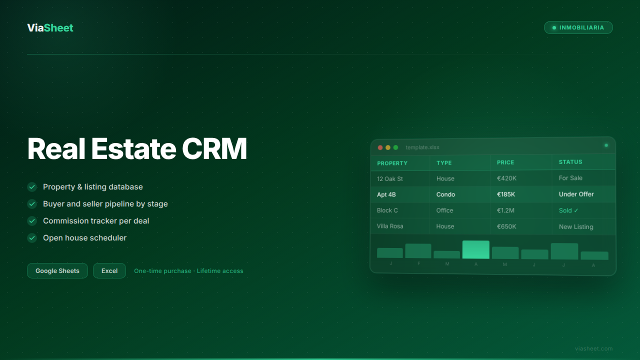 Real Estate CRM spreadsheet template showing property pipeline and deal tracker