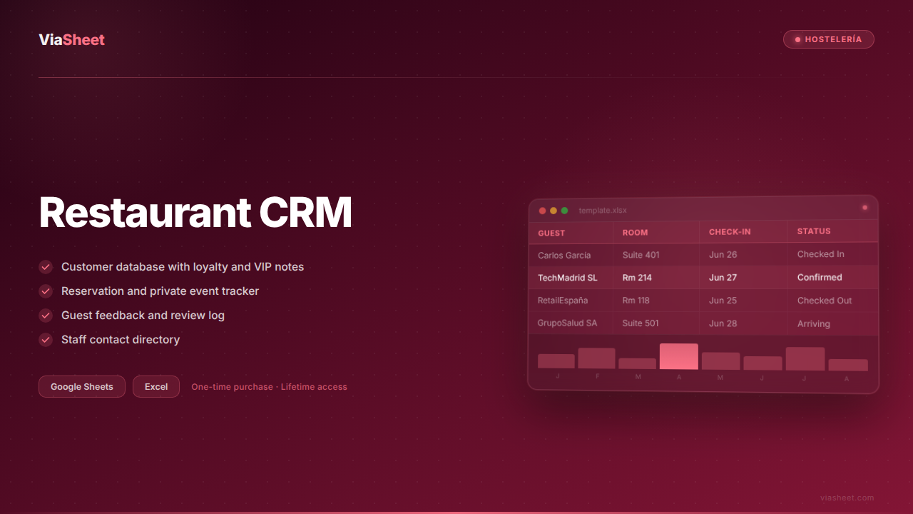 Restaurant CRM spreadsheet showing customer database and reservation tracker