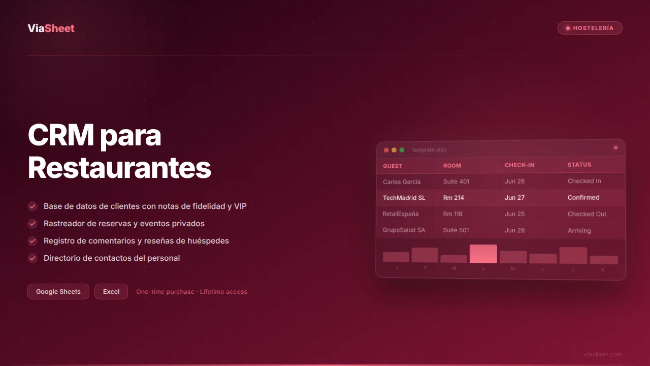 Hoja de cálculo de CRM para restaurantes que muestra la base de datos de clientes y el rastreador de reservas