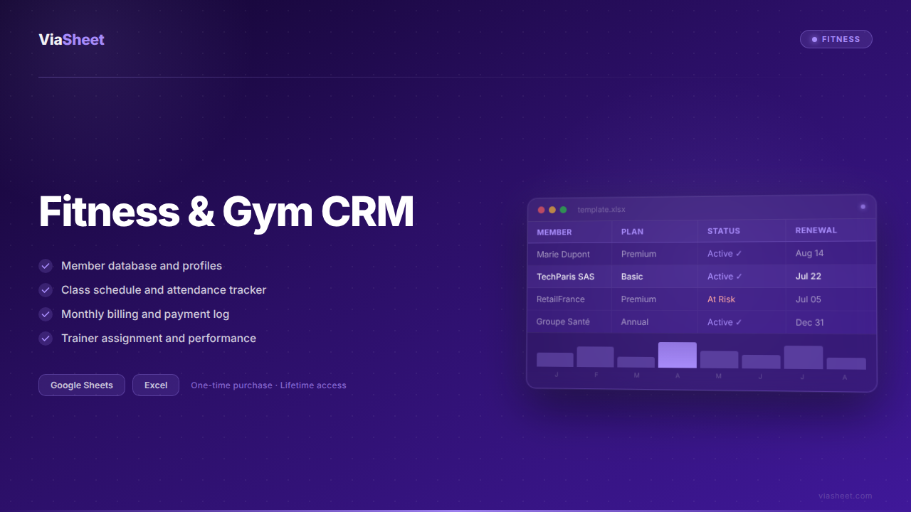 Fitness and Gym CRM spreadsheet showing member database and revenue dashboard